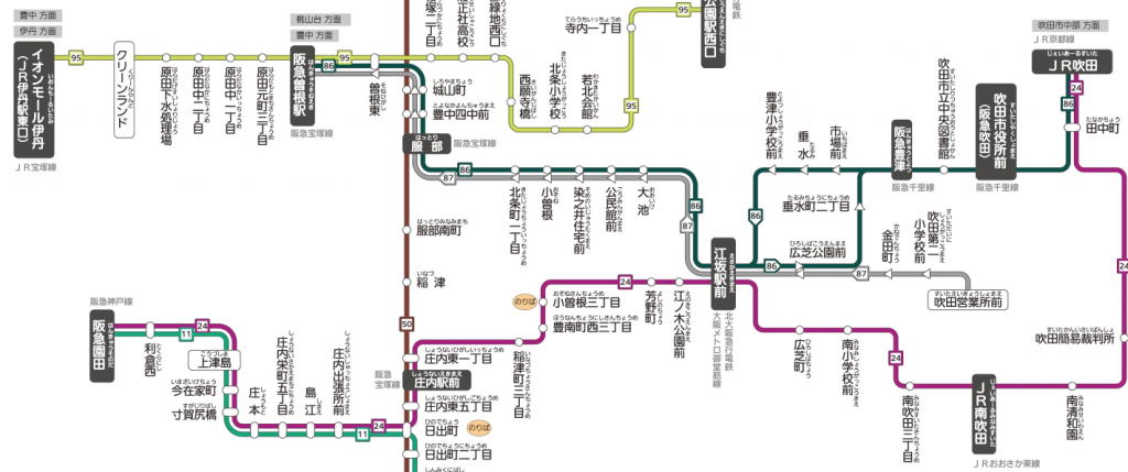 阪急バスの豊中市中部・南部エリア路線図の抜粋