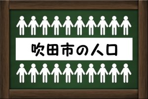 吹田市の人口