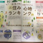 関西108市区住み心地ランキング(SUUMO)から吹田の情報を調べてみました。