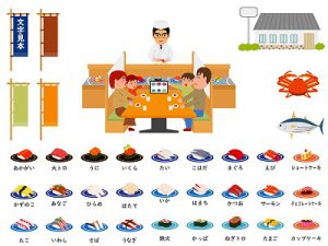 吹田市の大企業探索③